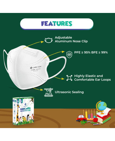 Careview Kids N95 Face Mask | 5 Layered Filtration with Comfortable Ea ...