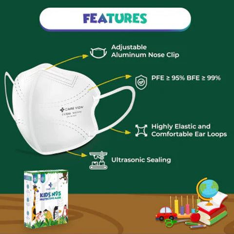 Careview Kids N95 Face Mask | 5 Layered Filtration with Comfortable Ear Loops