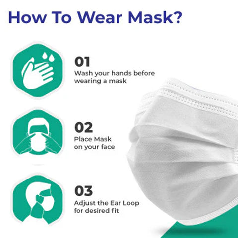 Careview 3 Ply Disposable Surgical Face Mask Pouch, 3 Layer Filtration with Nose Bridge Clip