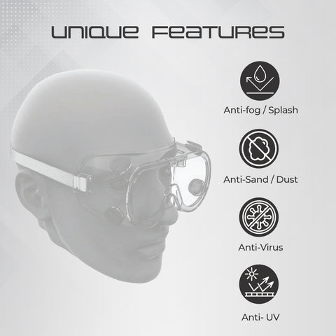 Robustt Ratchet Helmet Yellow (Pack of 1) and Chemical Safety Googles Transparent (Pack of 5) Combos