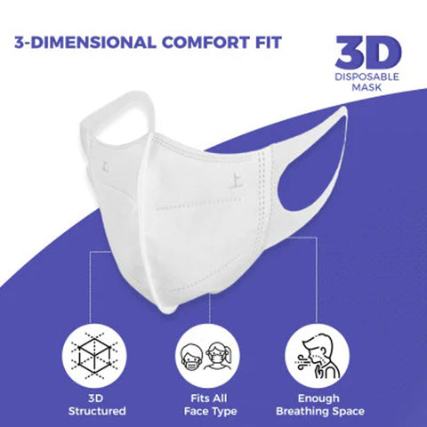 Careview 3 Dimensional(3D) Face Mask With Fabric Ear Loop Box , 4 Layered Filtration