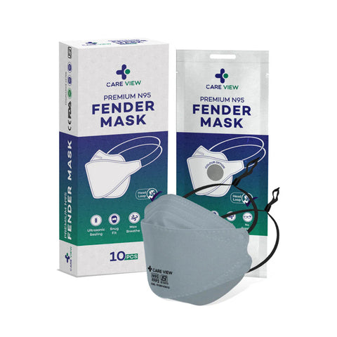 Careview N95 Anti Pollution Fender Mask, 6 Layered Filtration with Zero Fogging on Spectacles