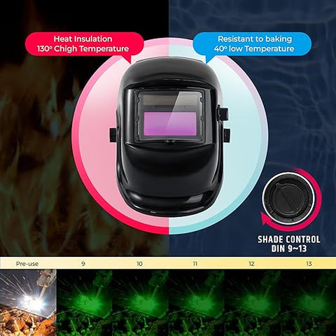 Robustt Auto Darkening Adjustable Welding Helmet | True Color Solar Powered Welding Hood, Wide Shade Range 19-24CM Welding Mask for TIG MIG ARC Weld Plasma Cut Grinding
