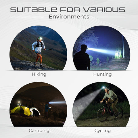 Robustt USB Rechargeable Headlight 3 Light 180 Azimuth Adjustment Portable Lightweight Head Lamp