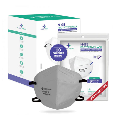 Careview N95 Mask Head Loop Style with 6 Layered Filtration