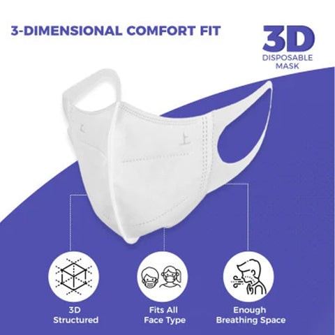 Careview 3 Dimensional(3D) Face Mask With Fabric Ear Loop Box , 4 Layered Filtration
